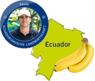 Karte von Ecuador mit Bananen und Foto eines Mannes in weißer Kappe, beschrieben als Xavier in der ecuadorianischen Landwirtschaft